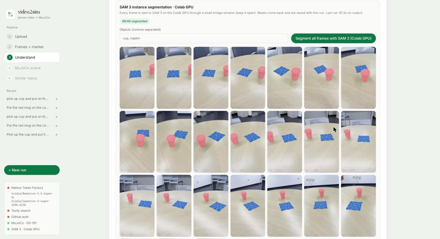 video2sim web app showing 48 of 48 masks segmented, with an overlay grid of frames